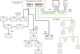 House Wiring